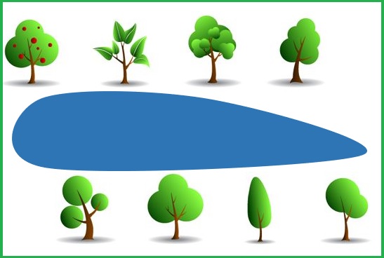 groenblauwe netwerken