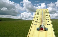 Het te voeren klimaatbeleid