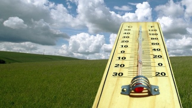 Het te voeren klimaatbeleid