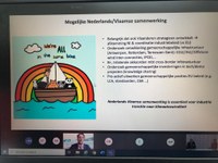 CCU/S en waterstof in Vlaanderen en Nederland 5