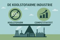 Programmanota 2026-2030 'Klimaatsprong voor de industrie'