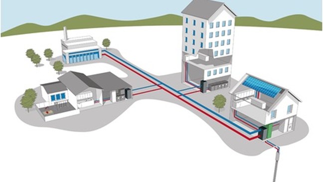 Stimuleren en verduurzamen van thermische energie in Vlaanderen