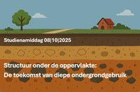 De toekomst van diepe ondergrondgebruik